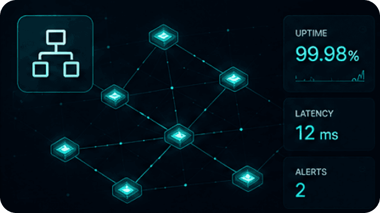 Визуализация мониторинга инфраструктуры NOC